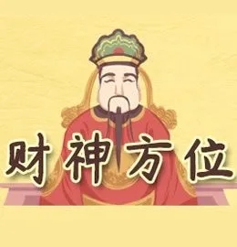 2024年财神方位查询表