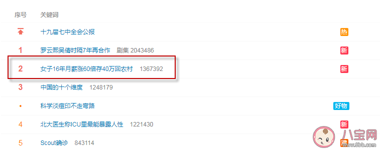 女子16年月薪涨60倍存40万回农村是真的吗 如何看待这个行为