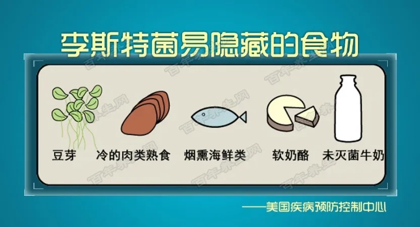 美国16人感染李斯特菌