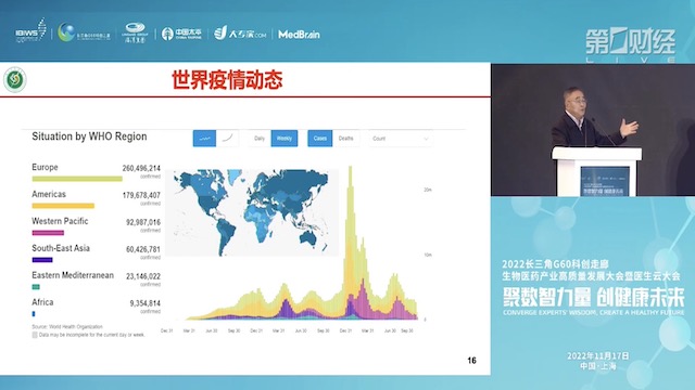张伯礼:病毒变了防控策略就得变