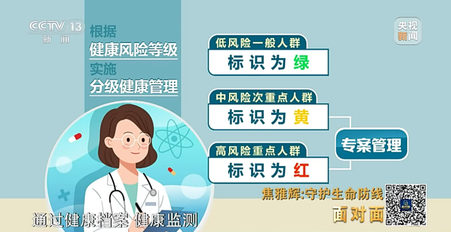 老人去世比往年多很多?专家释疑：肯定会多，这一点我们要承认