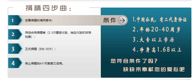 陕西：捐精要求身高168cm以上和大专及以上文凭