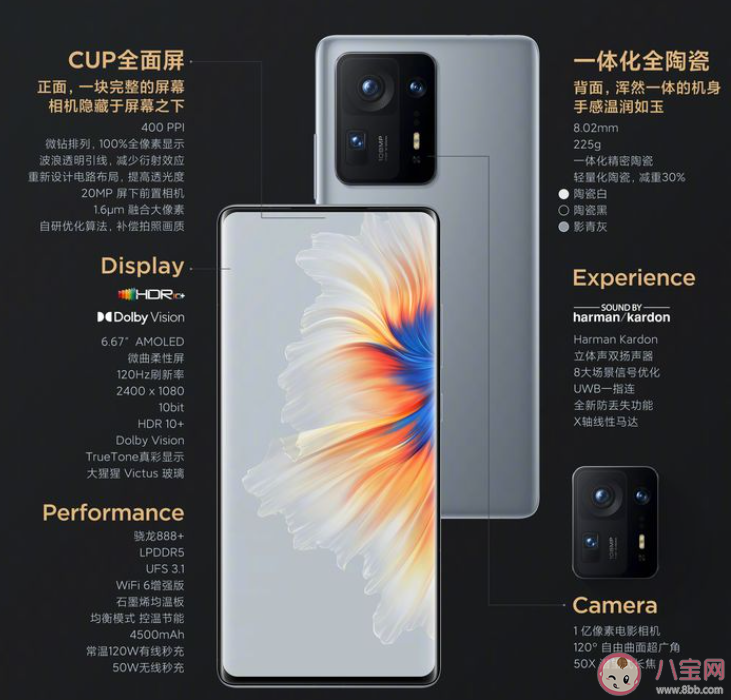 小米MIX4有哪些亮点和不足 小米MIX4的优缺点分析