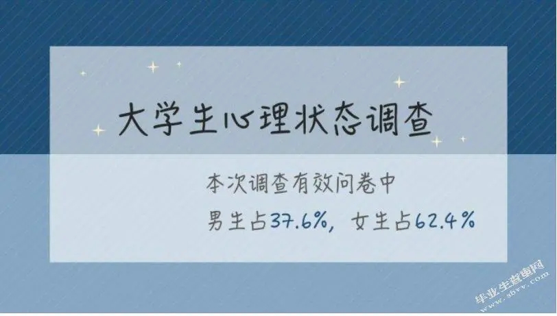 恋爱中的大学生抑郁得分最低