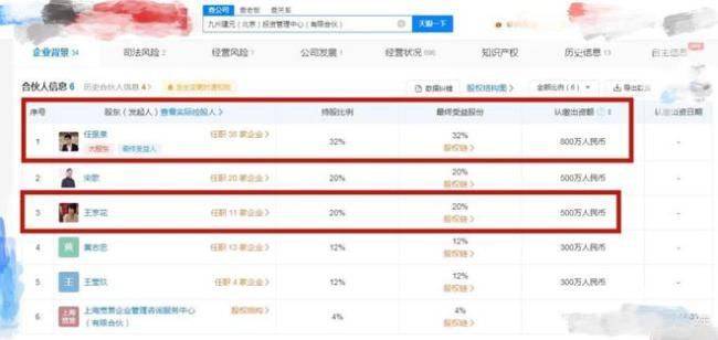 任泉王京花企业涉非法吸收存款案 涉案金额8500万，已被限制消费