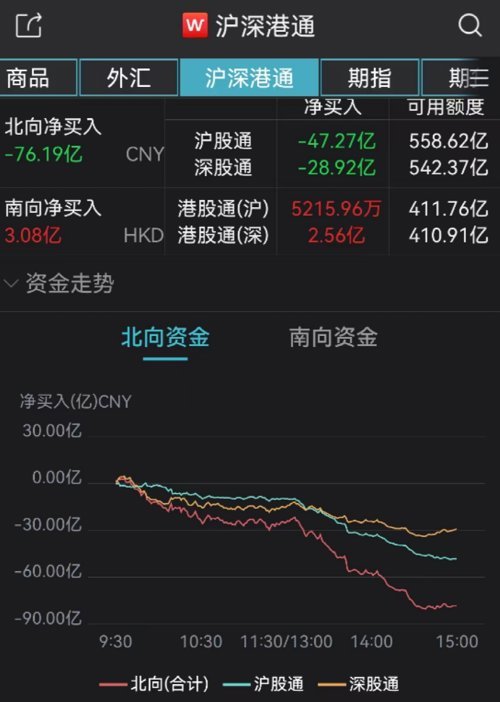 A股大跌,原因找到了！多家证券专业解读
