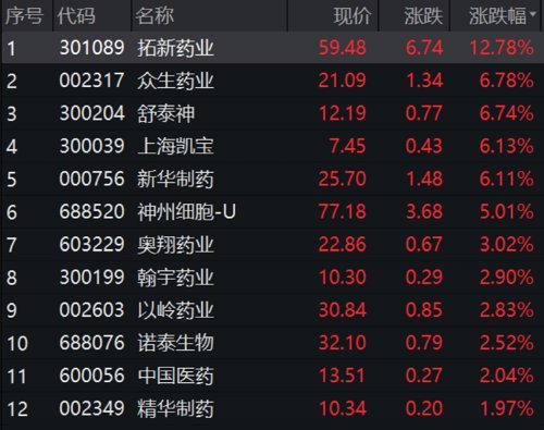 A股大跌,原因找到了！多家证券专业解读