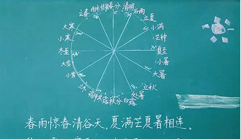2019小满简单手抄报大全 小满节气抄报内容