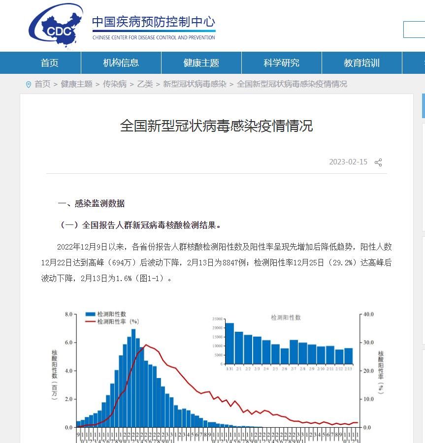 战争贩子是什么生肖,正确解释