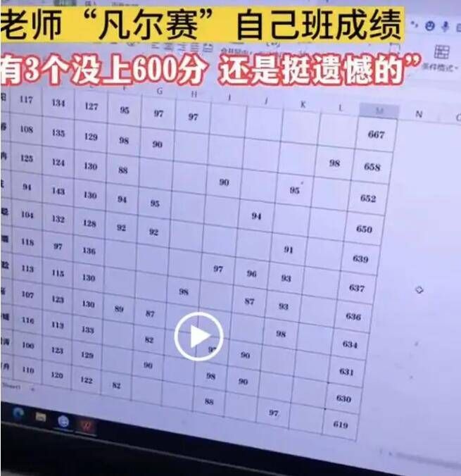 老师凡尔赛全班仅3人没上600分